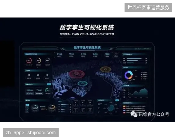 未来三年内基于数字孪生的赛事安保联动将左右商业赞助的市场定价权